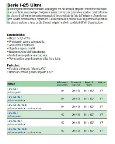 IRRIG TURB I-25-06-SS-B   