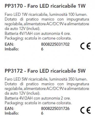 FARO LED RICARIC. 1W 100LM