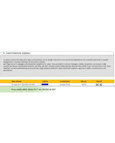 PRESA VOL 2P+T 16A IP67   