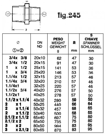 NIPPLO RID.ACC.Z.  1/4x1/8