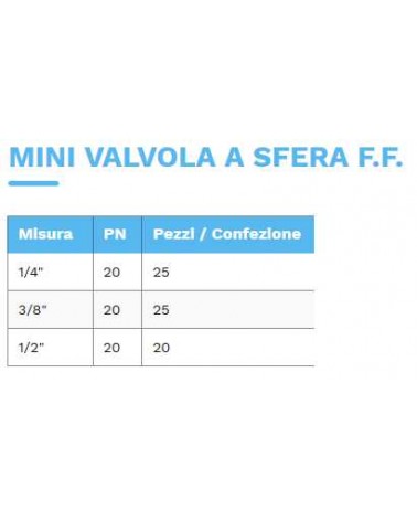 VALV MINI SFERA FF1/4 PN20