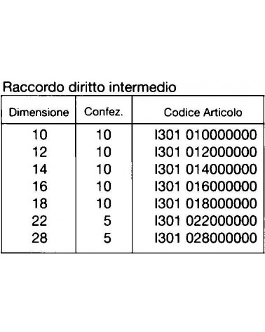 203 BICONO DIR 2 DADI diametro  10