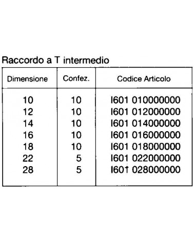 231 BICONO  T  3 DADI diametro  10