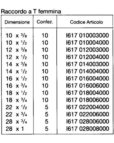 232 BICONO  T  F 14x1/2x14