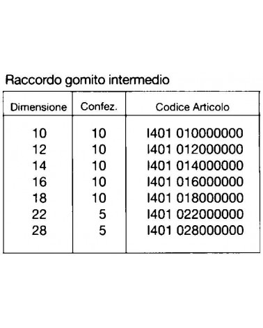 251 BICONO CUR  2 DADI diametro 10