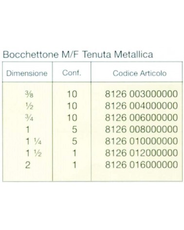 BOCCH. DIR MF OTT   3/8 TM