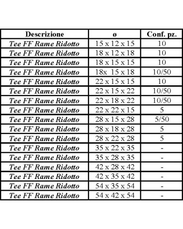 TE RAME PRESS 18x15x15 ACQ