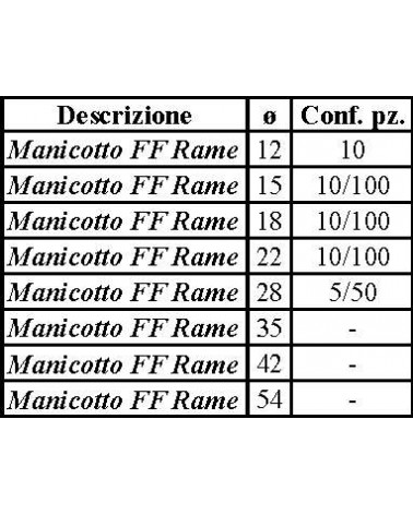 MANIC.FF RAME PRES 12  ACQ