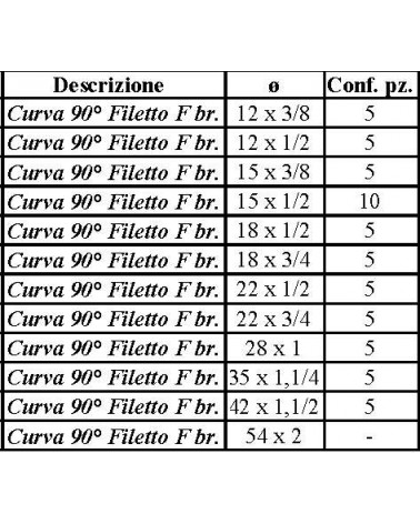 GOMITO C/FL FF GAS 22x3/4 