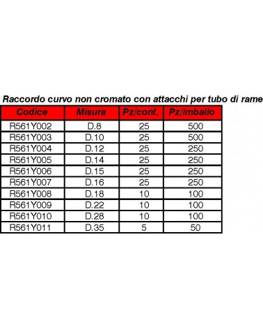 BICONO GIACO GOM RA+RA  10