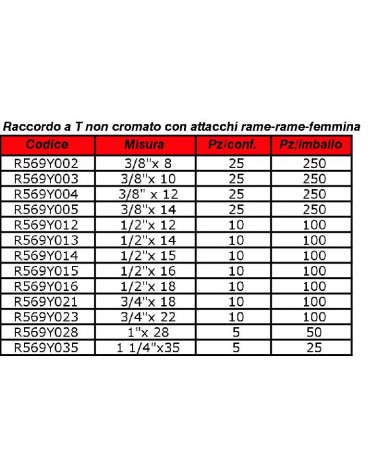 BICONO GIACO T 14x1/2x14  