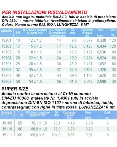 TUBO FERRO BIA 6MT diametro 15X1,2