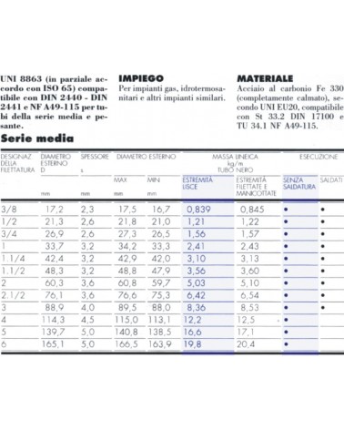 TUBO SS NERO 3/8 SP.2,0   