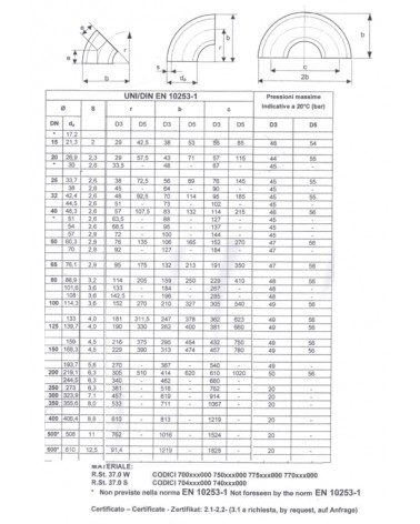 CURVA FM D3 180 26,9X2,3  