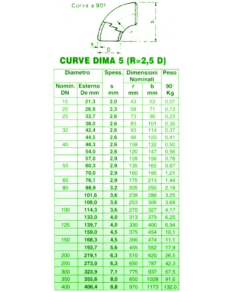 CURVE SS D5 90  48,3X2,6  