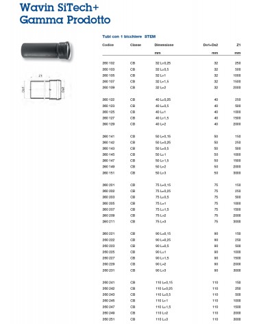 TUBO SITECH+1B diametro  40  500MM