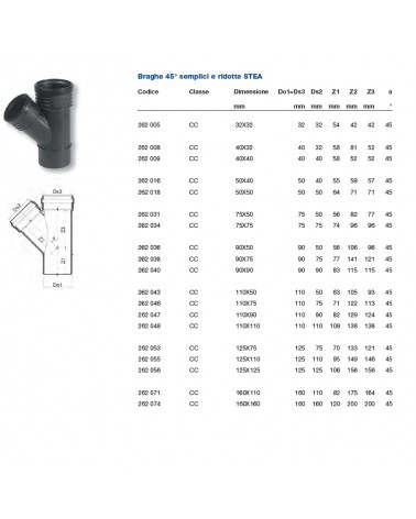 BRAGA SITECH+ diametro  50/50 45? 