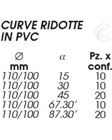 CURVA RID PVC 110/100 15  