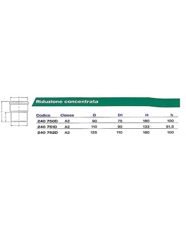 RIDUZIONE PLAST F110 M90  