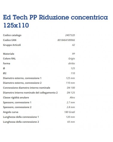 RIDUZIONE PLAST F125 M110 