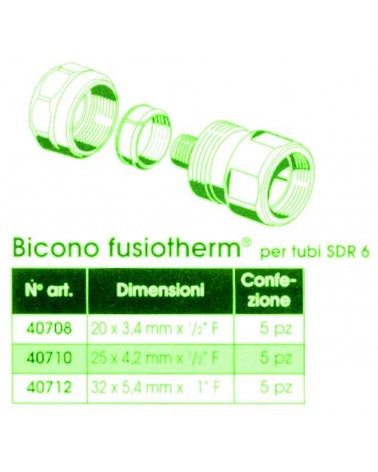 BICONO FUSIO 25x4,2mmx3/4F