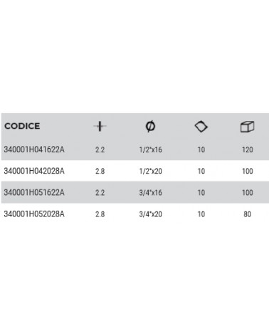 RACC GOLDFIX 1/2M 16X2.2  