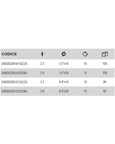 RACC GOLDFIX 1/2F 16X2.2  