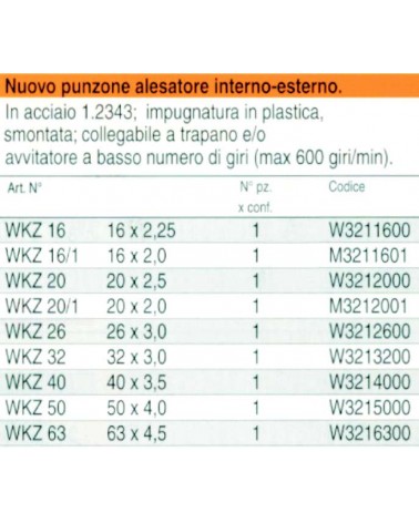 PUNZONE INT/EST  diametro 16 2,25 