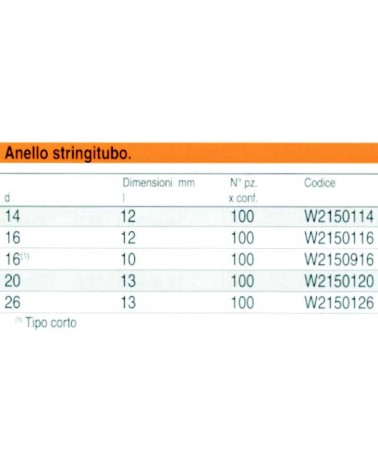 NUOVO ANELLO STRINGIT diametro  16