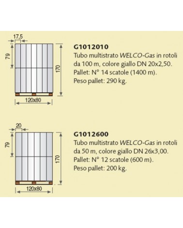 TUBO WELCO GAS 20X2,5 100M