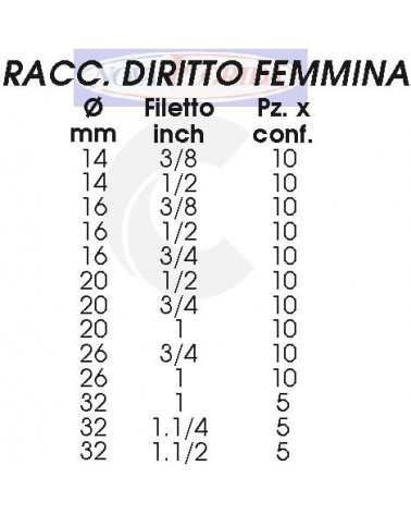 TERMINALE DIR F diametro  16x1/2  