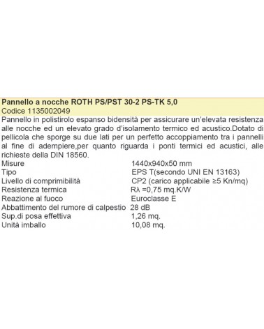 PAN.DELTA NOC PSPST 33/30 