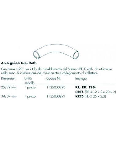 ARCO GUIDATUBI 14/18      