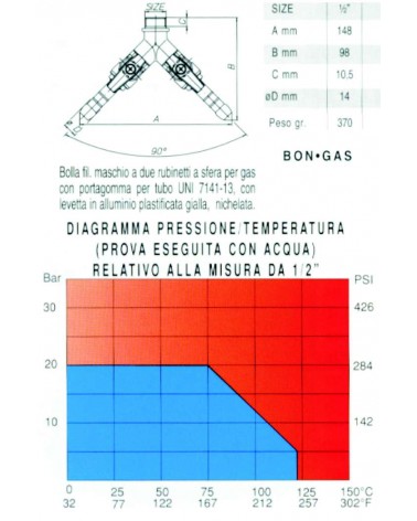 VALVOLA BOLLA DR GAS M 1/2