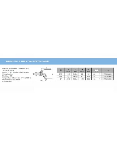 RUB SFERA P/GOMMA 1/2 INOX