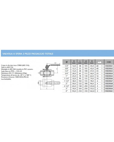 VALV. SFERA INOX FF    3/8