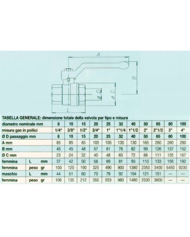 VALVOLA SF MERCUR MF 3/8  