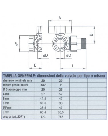 VALV SQ DX x COLLETT  3/4 