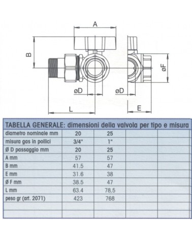 VALV SQ SX x COLLETT  3/4 