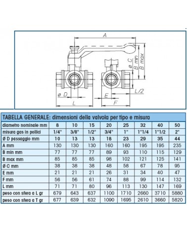 VALV 3VIE TRIFLUX A T 3/4 