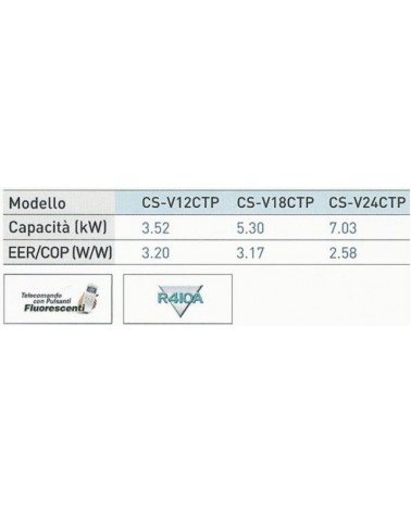 CS FRE SOF/PAV V 12 CTP   