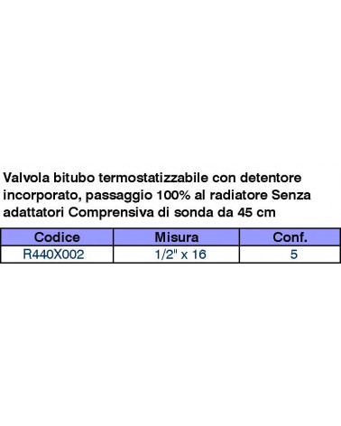 O-RING NERO BIC GIACOM diametro 22