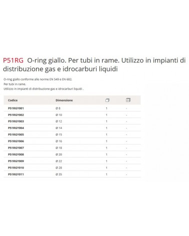 O-RING GIAL BIC GIACOM diametro 10