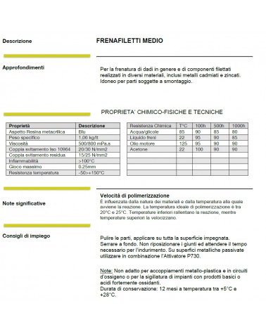 FRENAFILET MEDIO 32F43 10M