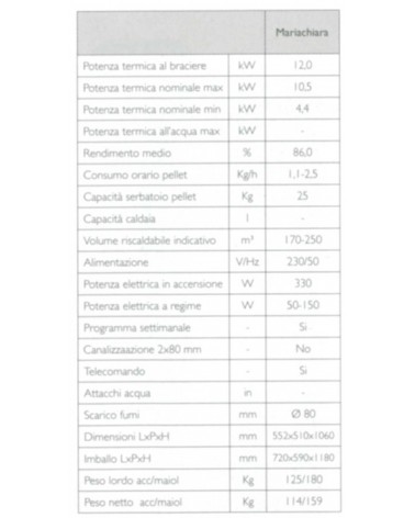 MARYCHIARA AIR 12 KW LEGNO