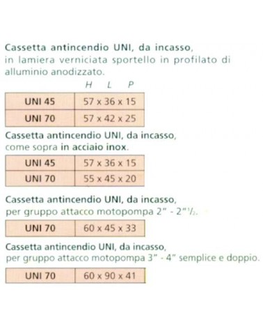 CASSETTA INCASSO UNI 45   