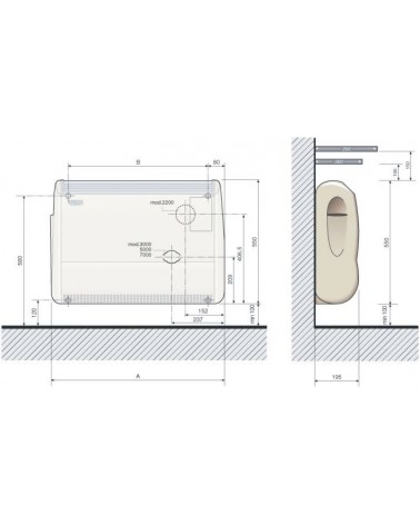 TERMOCON. GAZELLE EVO 3000