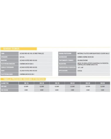 UNIGAS D/O MF 3/4  100-200