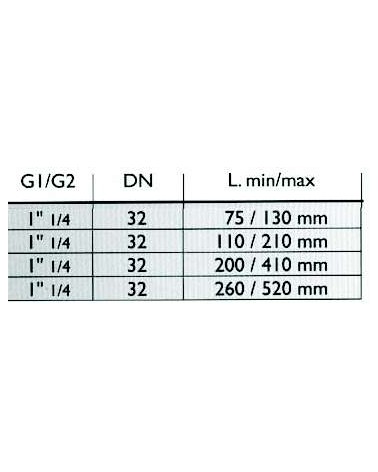 UNIWATER  MF 1,1/4 110x210