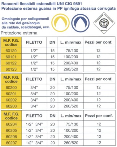 UNIWATER D/I MF1/2  75x130